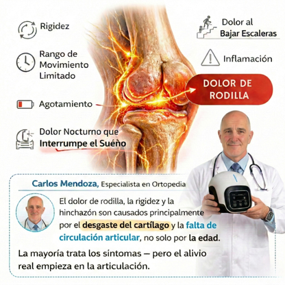 ReliefX™ – Alivio para tus rodillas Sin Pastillas, Inyecciones o Cirugía.